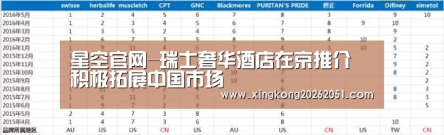 星空官网-瑞士奢华酒店在京推介 积极拓展中国市场(图1) 星空官网